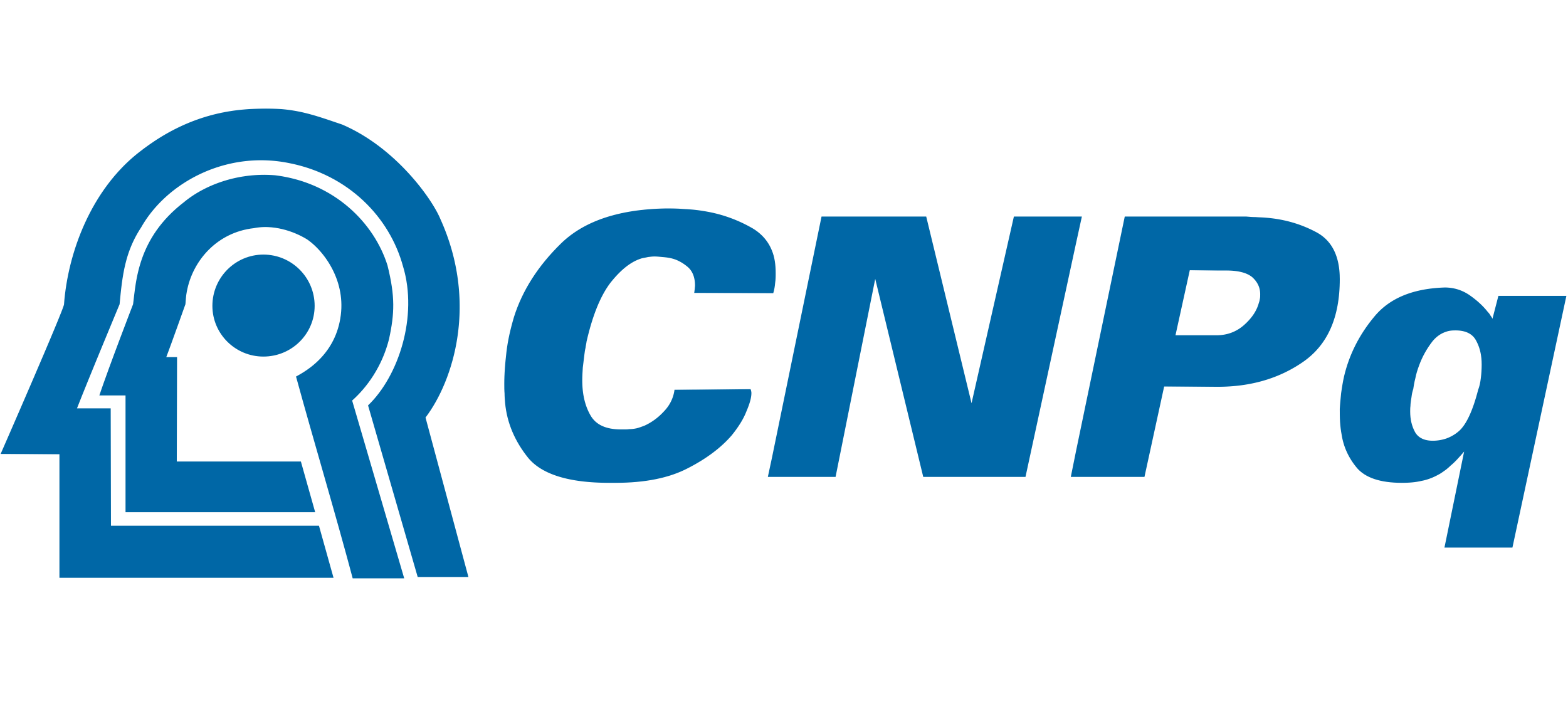CNPq